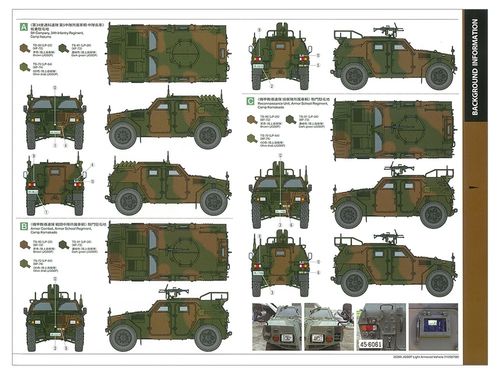Tamiya 1:35 - Japan Ground Self Defense Force Light Armored Vehicle (35368)