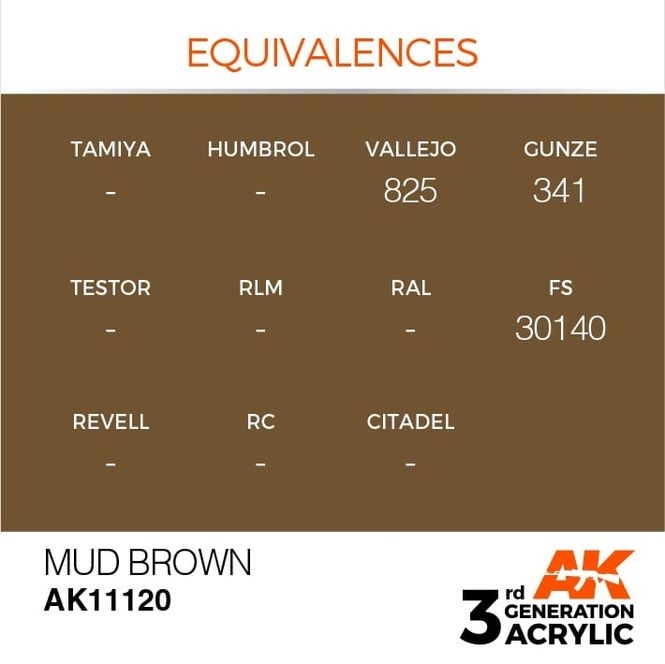 Hovedbilde Mud Brown 17ml