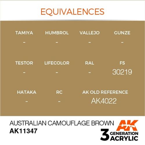 Australian Camouflage Brown