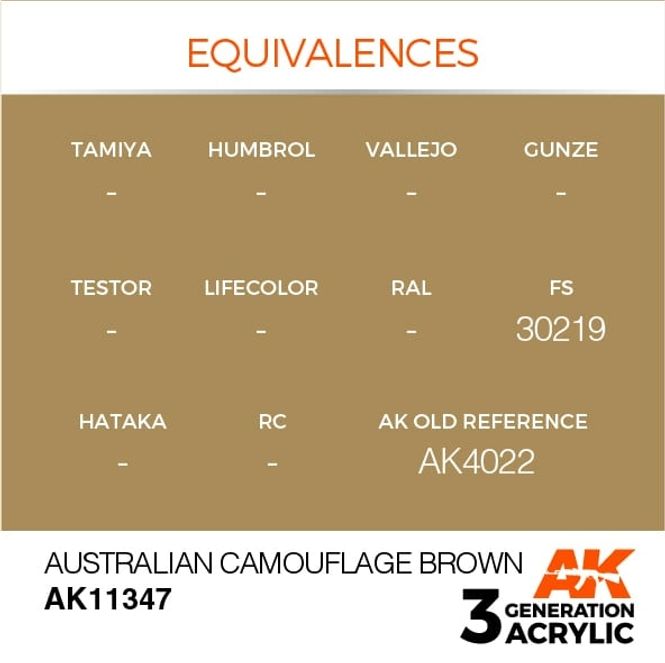 Main Image Australian Camouflage Brown