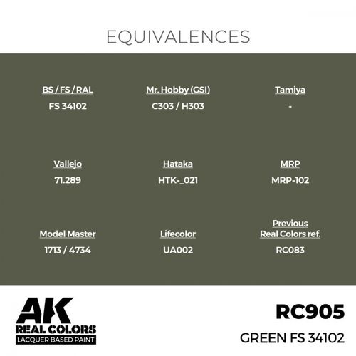RC905 Green FS 34102