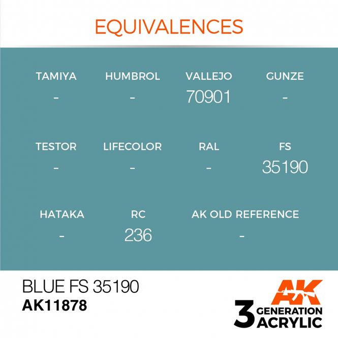 Hovedbilde Blue FS 35190
