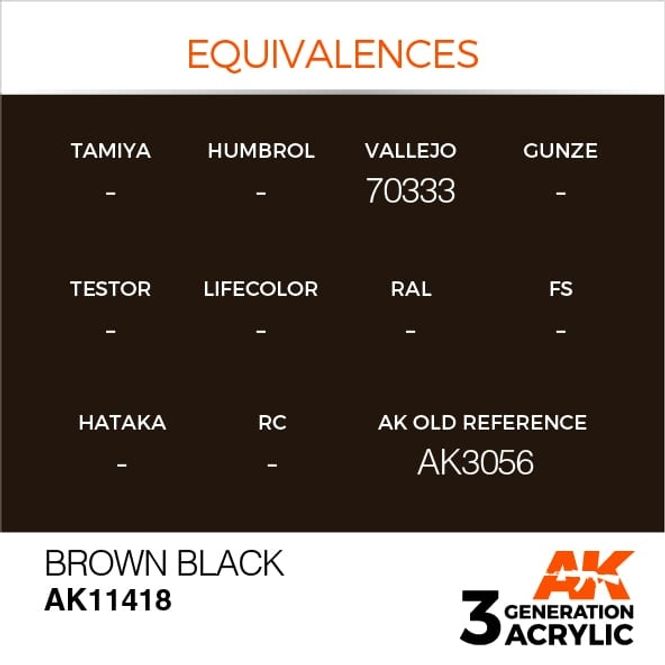 Hovedbilde Brown Black
