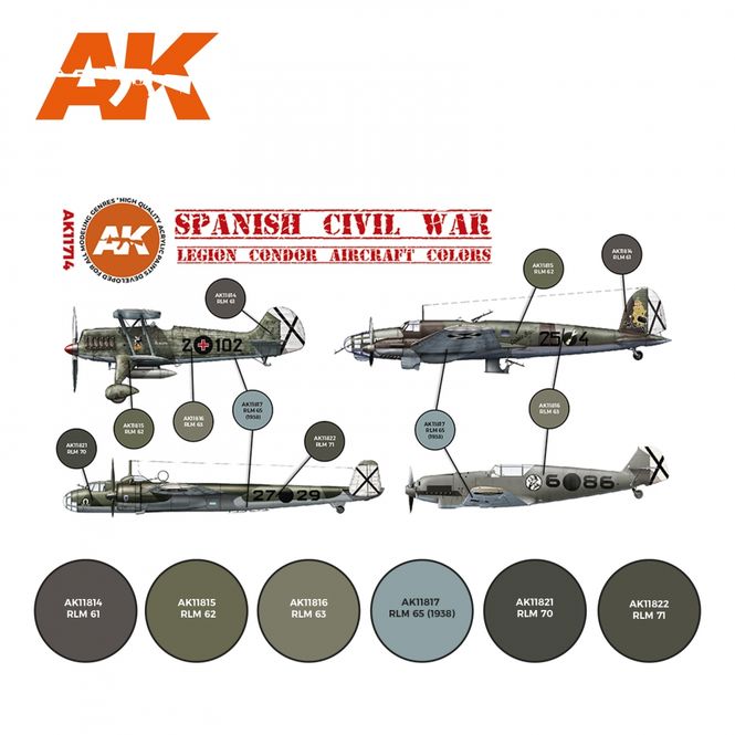 Main Image AK-Interactive AK 11714 Spanish Civil War. Legion ...