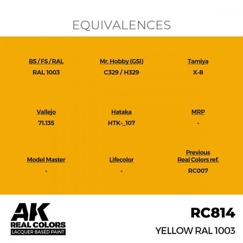 RC814 Yellow RAL 1003