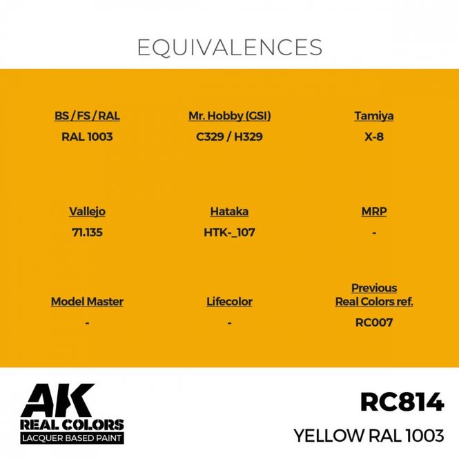 Hovedbilde RC814 Yellow RAL 1003