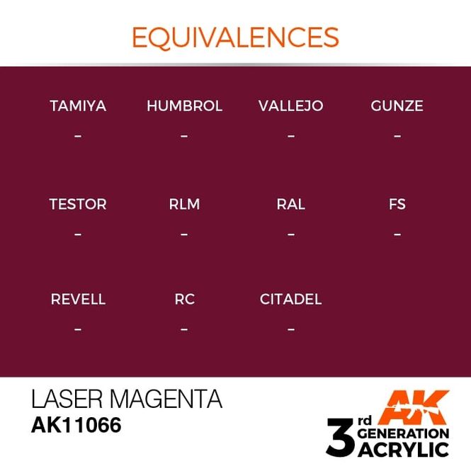 Hovedbilde Laser Magenta17ml