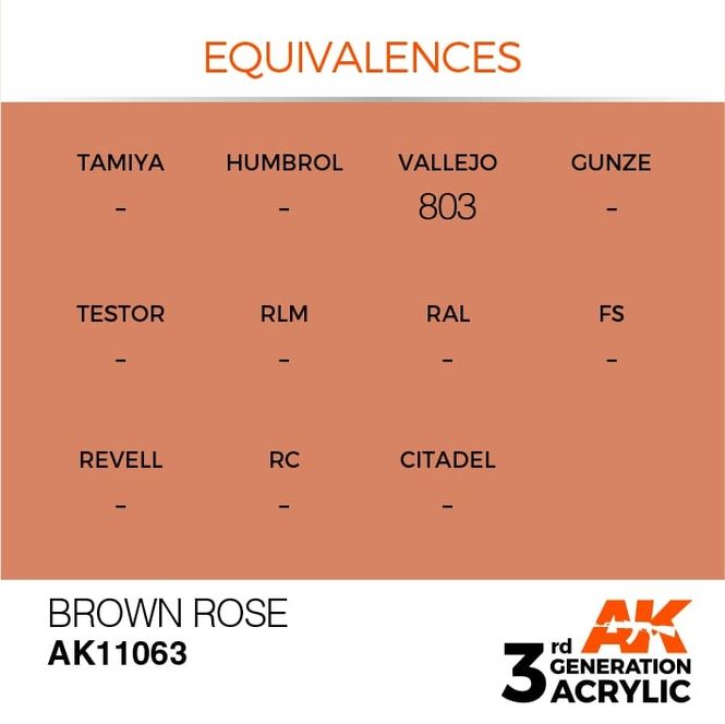 Hovedbilde Brown Rose 17ml