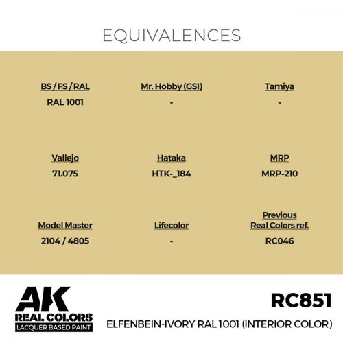RC851 Elfenbein-Ivory RAL 1001 (Interior Color)