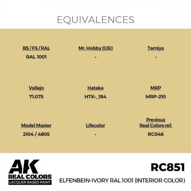 Hovedbilde RC851 Elfenbein-Ivory RAL 1001 (Interior Color)