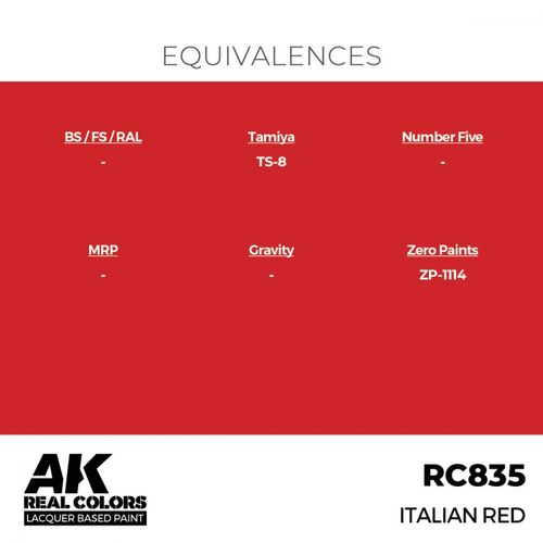 RC835 Italian Red