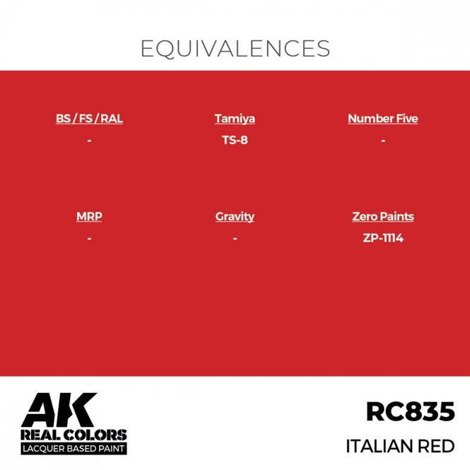 Hovedbilde RC835 Italian Red