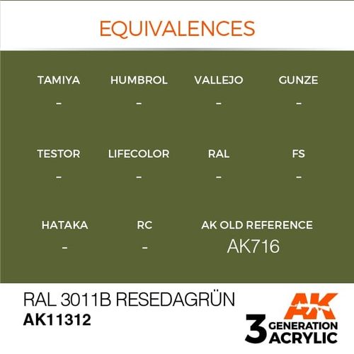 RAL 6011B Resedagrün