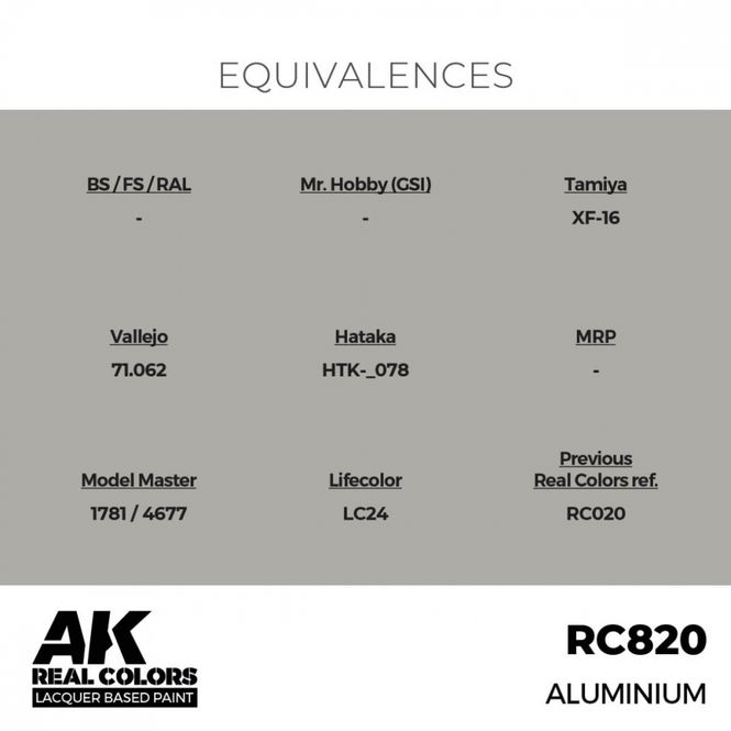 Hovedbilde RC820 Aluminium