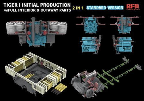 RFM 1:35 - Tiger I initial prod. interior-cutaway (STANDARD)