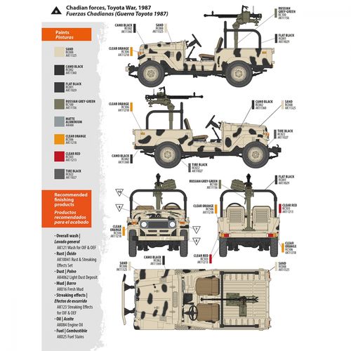 AK Interactive 1:35 - FJ43 Pickup With Dshkm 35002