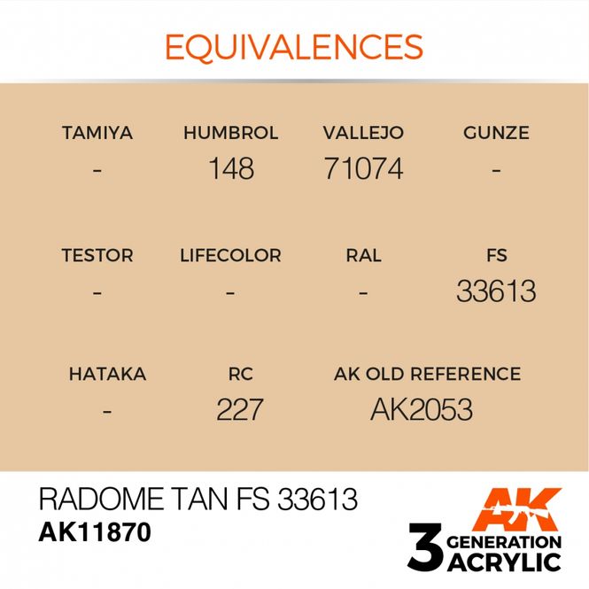 Hovedbilde Radome Tan FS 33613