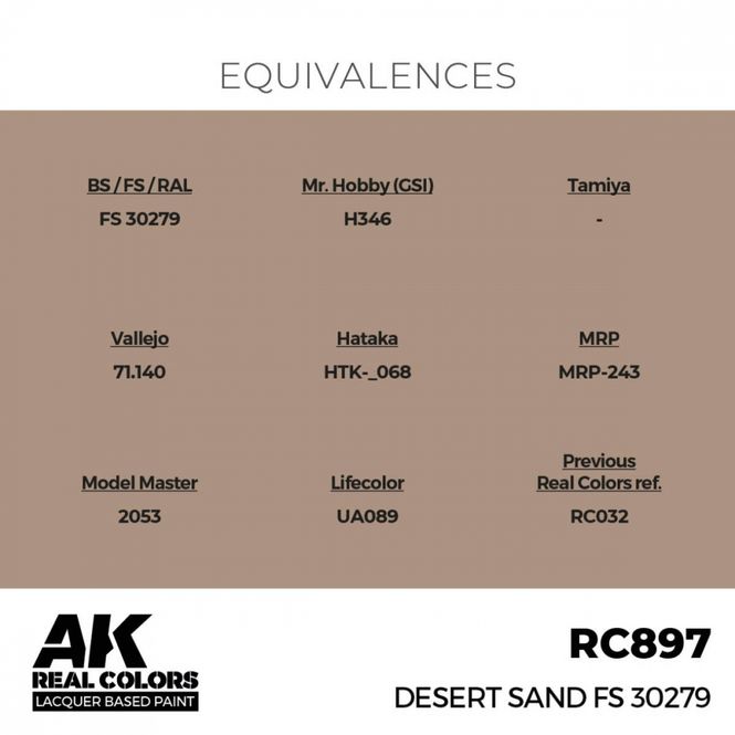 Hovedbilde RC897 Desert Sand FS 30279