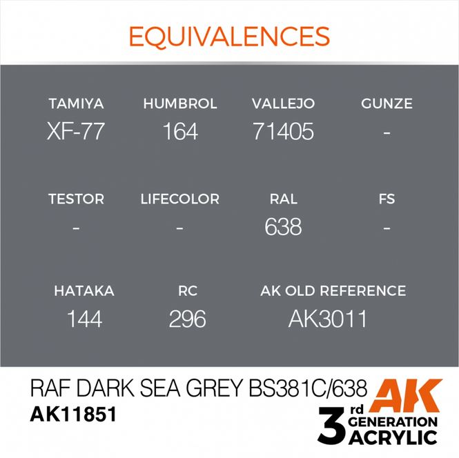 Hovedbilde RAF Dark Sea Grey BS381C/638