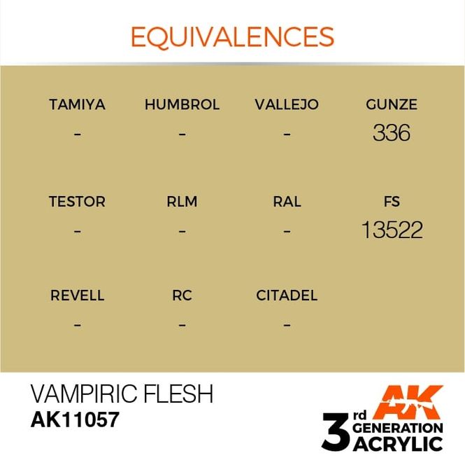 Hovedbilde Vampiric Flesh 17ml