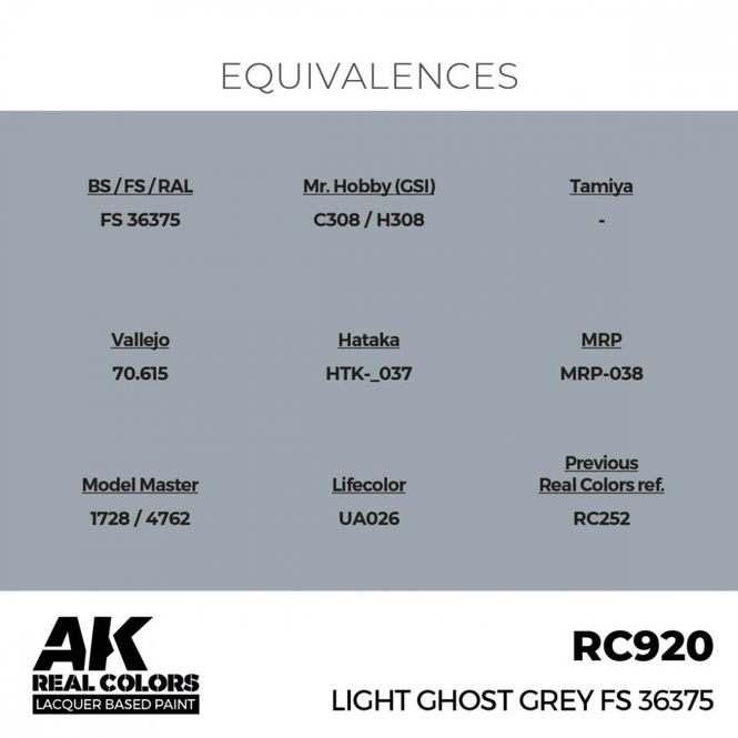 Hovedbilde RC920 Light Ghost Grey FS 36375
