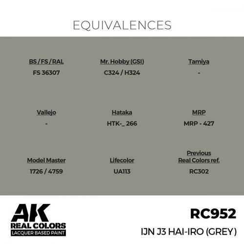 RC952 IJN J3 Hai-Iro (Grey)
