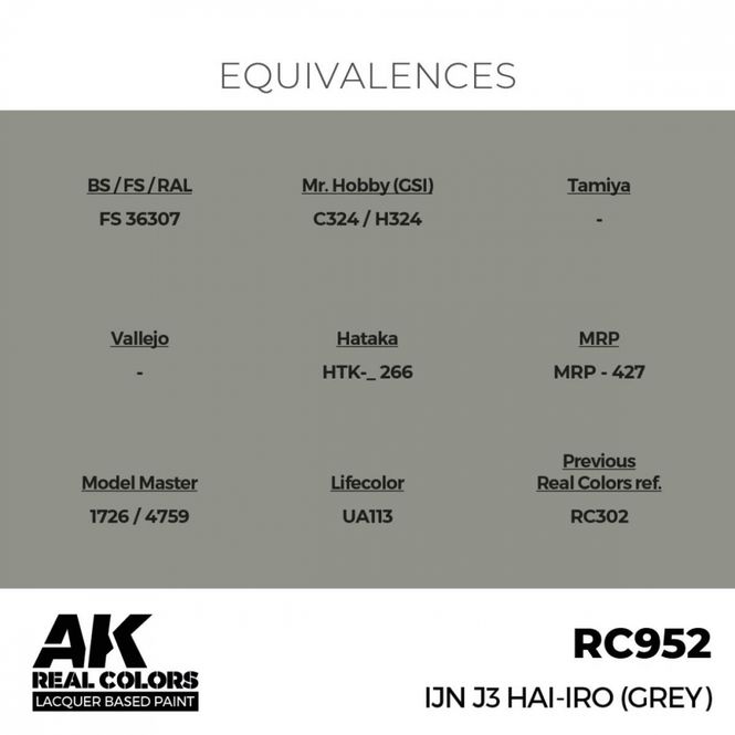 Hovedbilde RC952 IJN J3 Hai-Iro (Grey)
