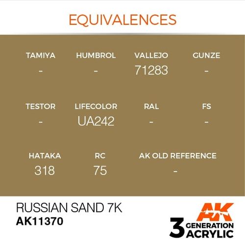 Russian Sand 7K