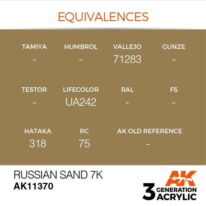 Hovedbilde Russian Sand 7K