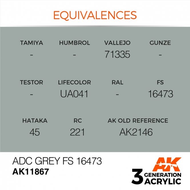 Hovedbilde ADC Grey FS 16473