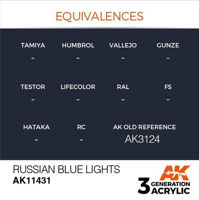 Hovedbilde Russian Blue Lights