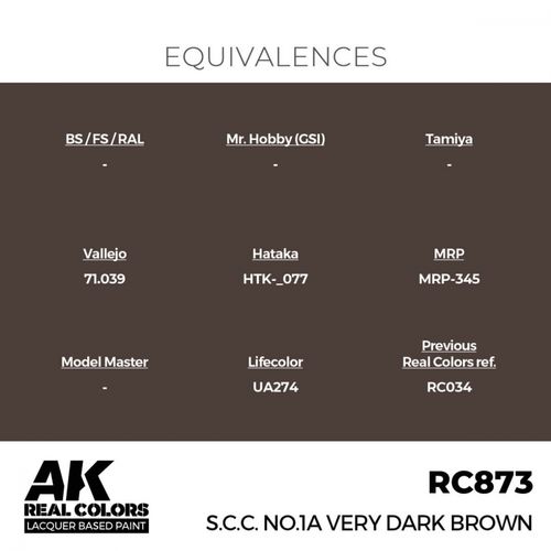 RC873 S.C.C. No.1A Very Dark Brown