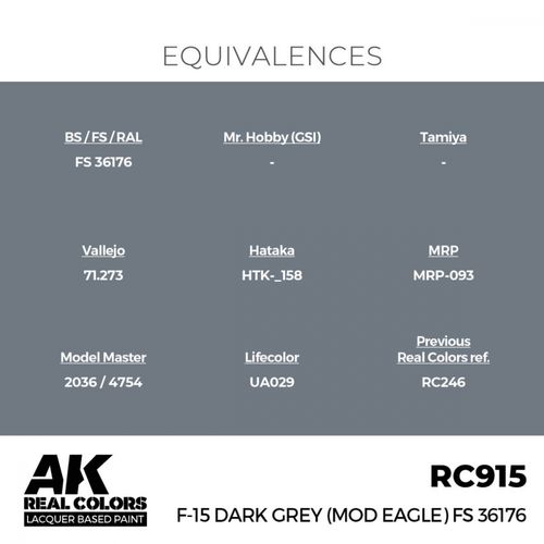 RC915 F-15 Dark Grey (Mod Eagle) FS 36176