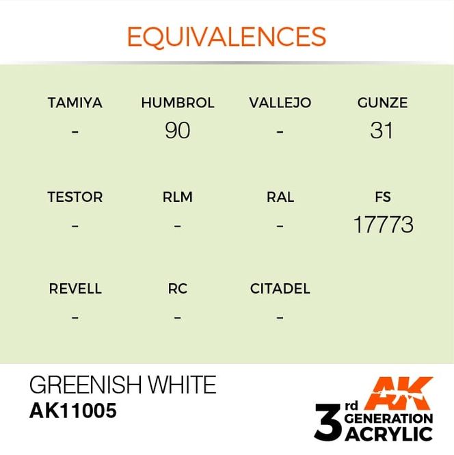 Hovedbilde Greenish White 17ml
