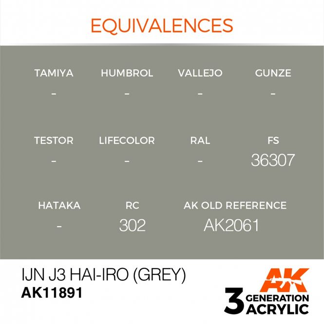 Hovedbilde IJN J3 Hai-iro (Grey)