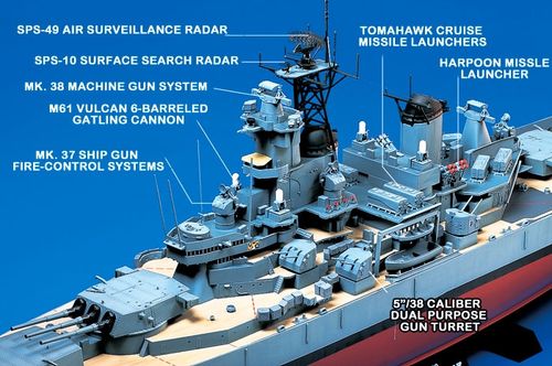 Tamiya 1:350 - 78028 USS New Jersey (BB-62)