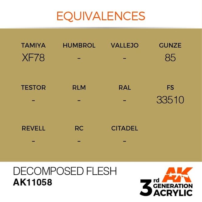 Hovedbilde Decomposed Flesh 17ml