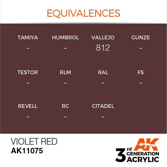 Hovedbilde Violet Red 17ml