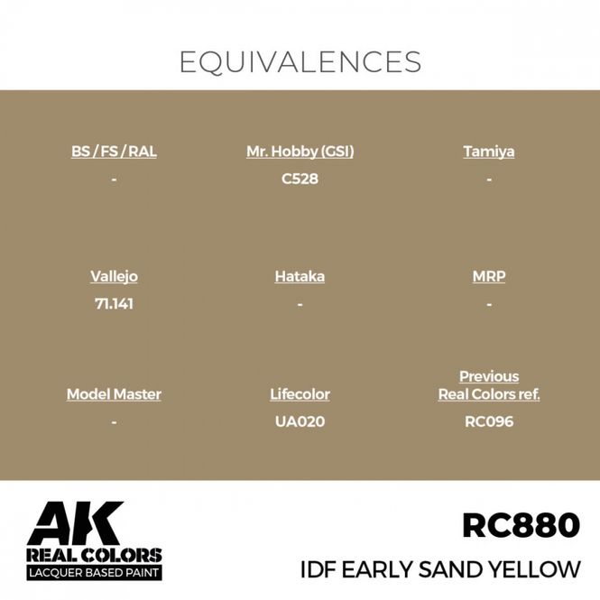 Hovedbilde RC880 IDF Early Sand Yellow
