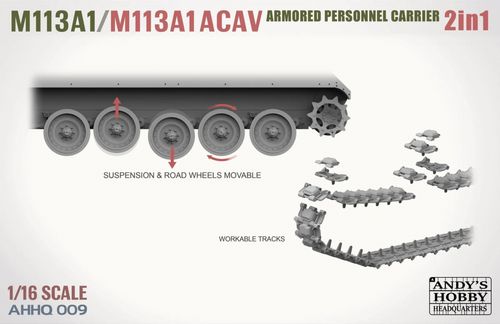 AHHQ/Takom 1:16 - M113 U.S. Armored Personnel Carrier