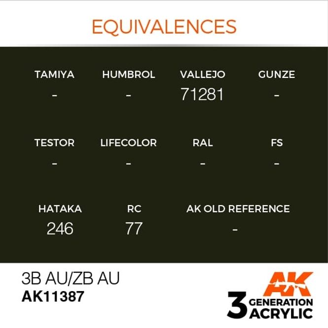 Hovedbilde 3B AU/ZB AU