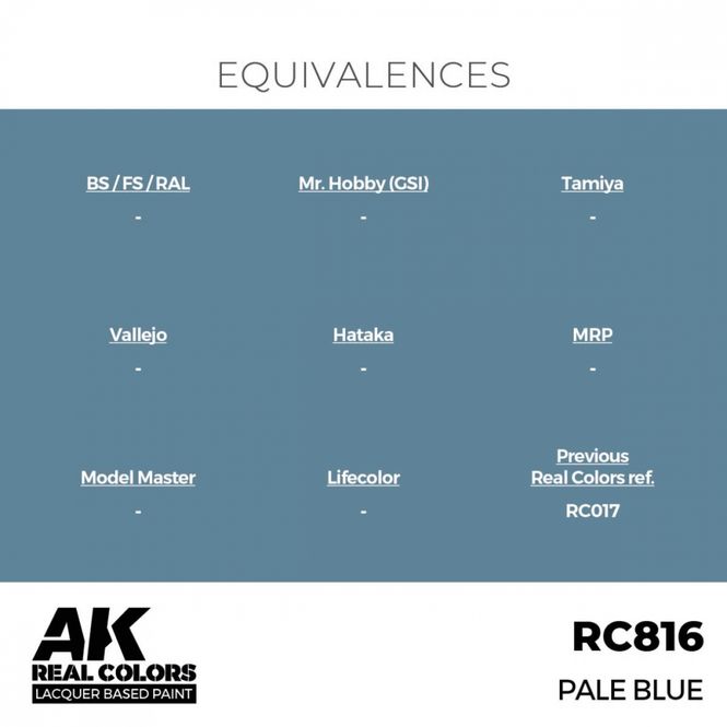 Hovedbilde RC816 Pale Blue