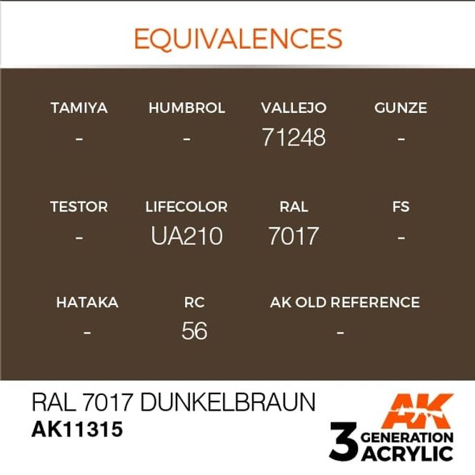Hovedbilde RAL 7017 Dunkelbraun