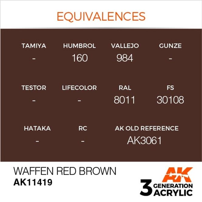Hovedbilde Waffen Red Brown