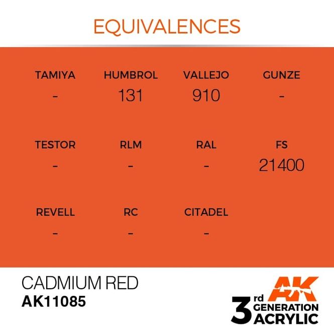 Hovedbilde Cadmium Red 17ml