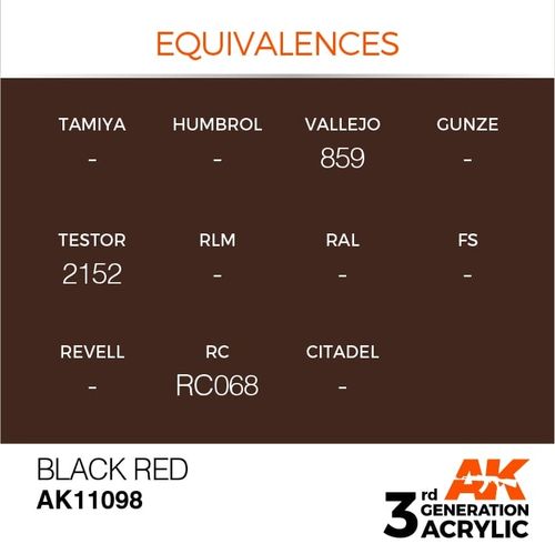 Black Red 17ml
