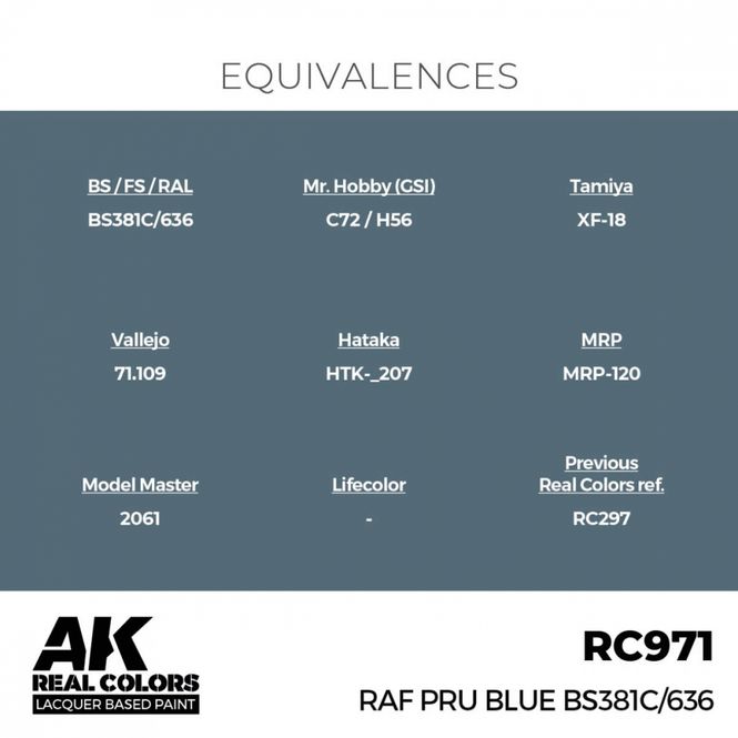 Hovedbilde RC971 RAF PRU Blue BS381C/636