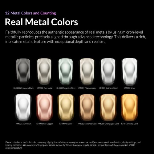 KM008 Red Copper 20ml