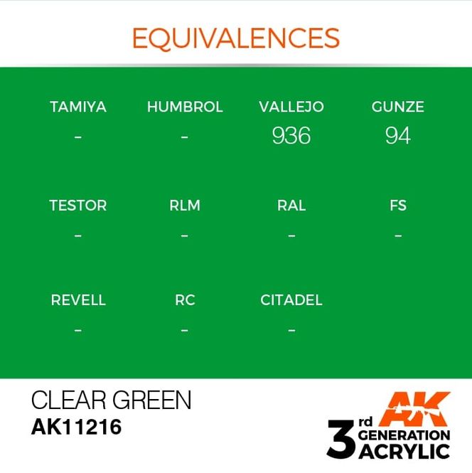 Hovedbilde Clear Green 17ml