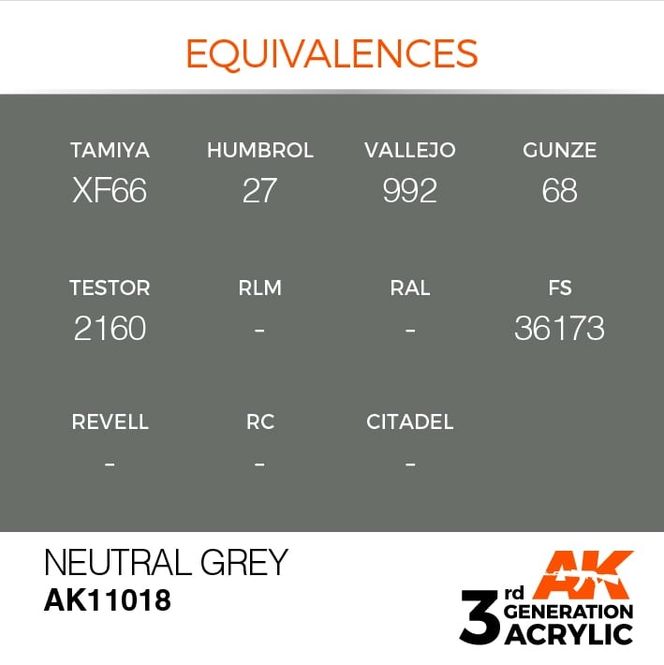 Hovedbilde Neutral Grey 17ml